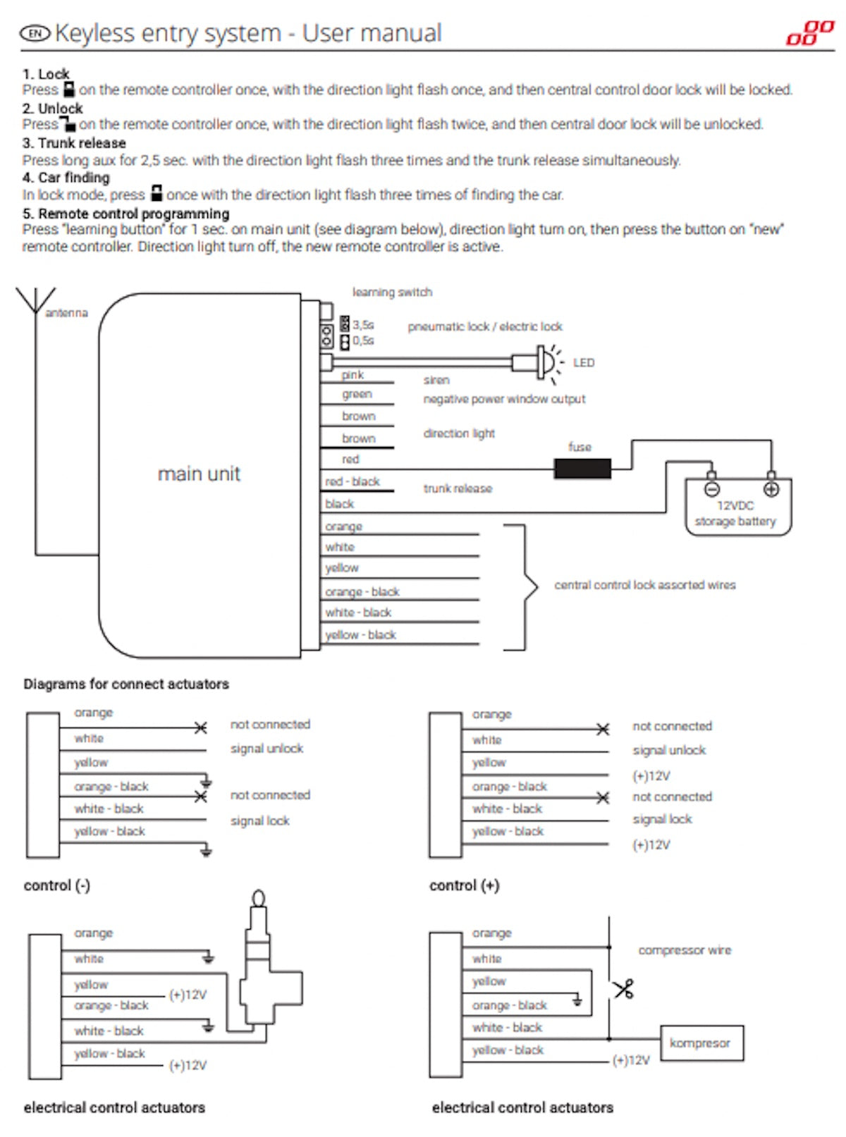 Aansturing voor centrale vergrendeling met handzenders - KE14